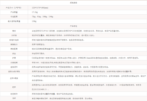 益陽市健身器材,益陽跑步機，益陽室外健身器材，益陽籃球場地施工，益陽羽毛球場地施工，益陽臺球桌