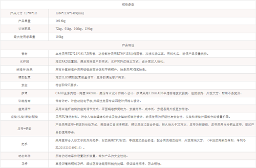 益陽市健身器材,益陽跑步機，益陽室外健身器材，益陽籃球場地施工，益陽羽毛球場地施工，益陽臺球桌