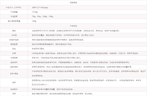 益陽市健身器材,益陽跑步機，益陽室外健身器材，益陽籃球場地施工，益陽羽毛球場地施工，益陽臺球桌